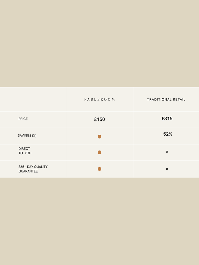 Gary Duvet Cover Set