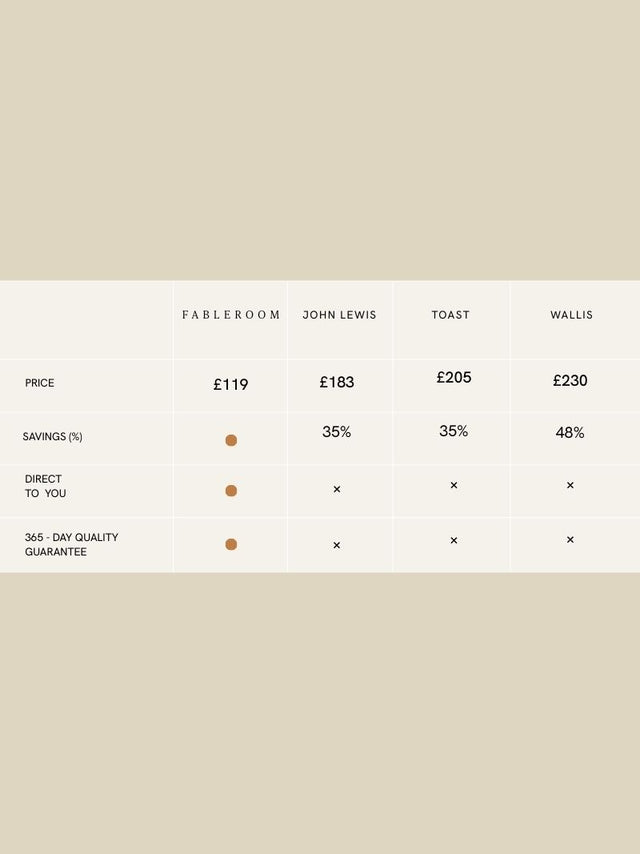 Josie Duvet Cover Set