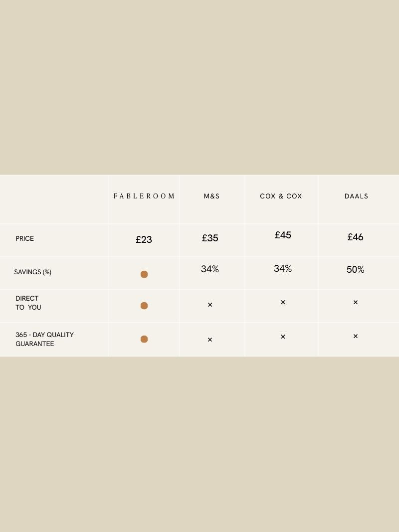 CosyWhim Cotton Cushion