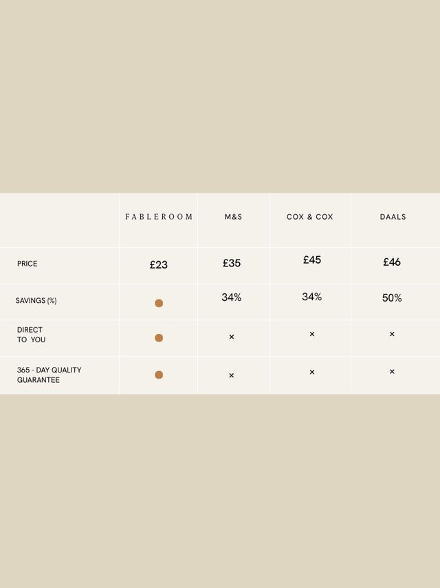 CosyWhim Cotton Cushion