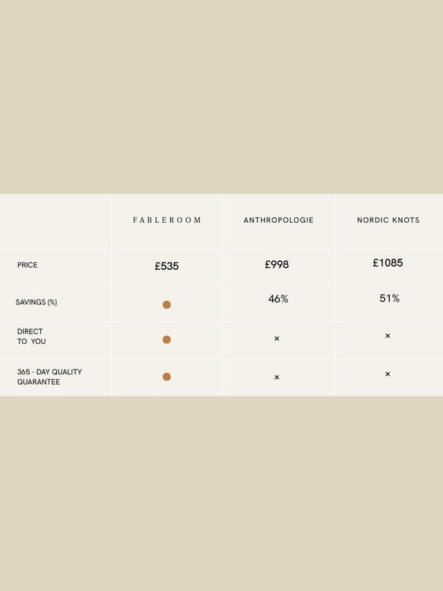 Sutton Hand-woven Wool Jute Rug