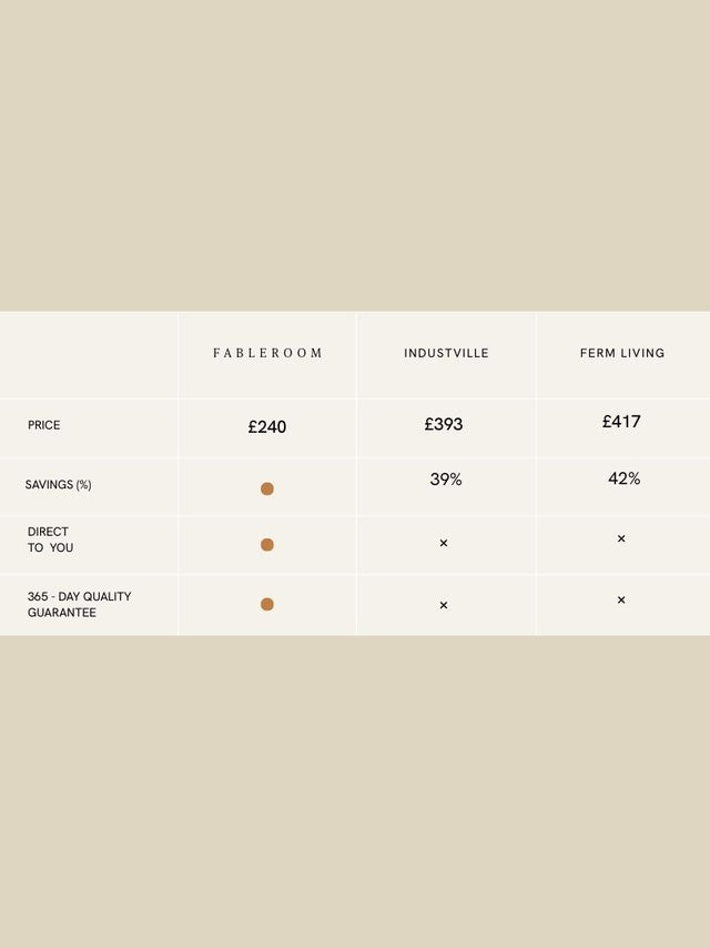 Jody Hand-woven Wool Jute Rug