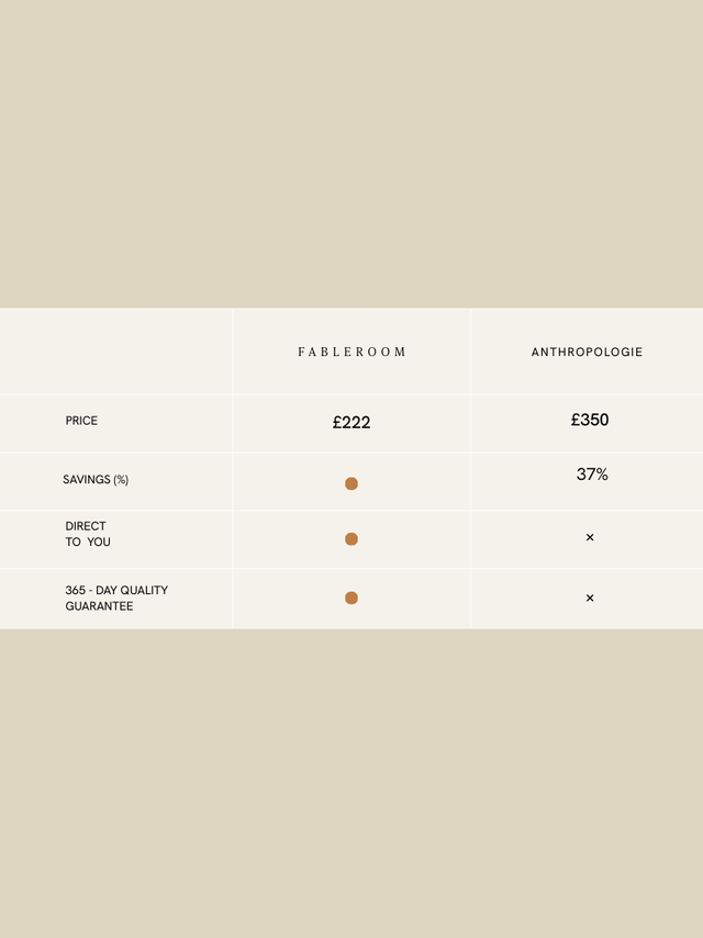 Maxwell Hand-woven Wool Jute Rug