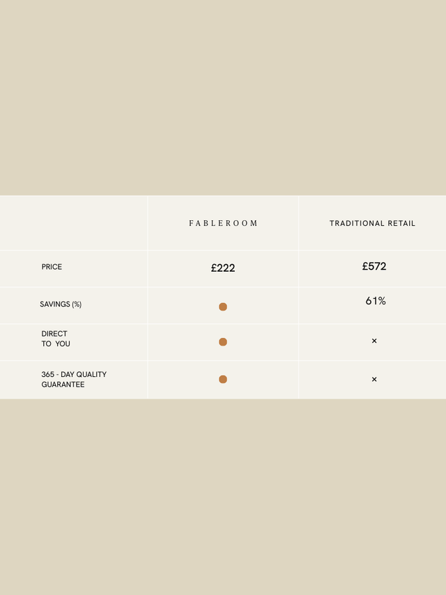 Rio Hand-woven Wool Jute Rug