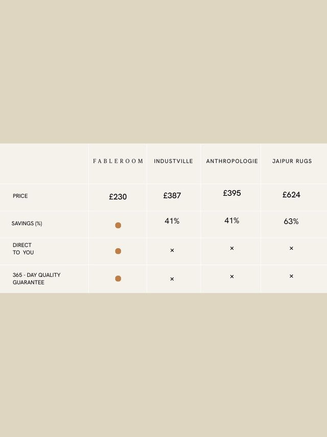 Zahana Hand-tufted Wool Rug