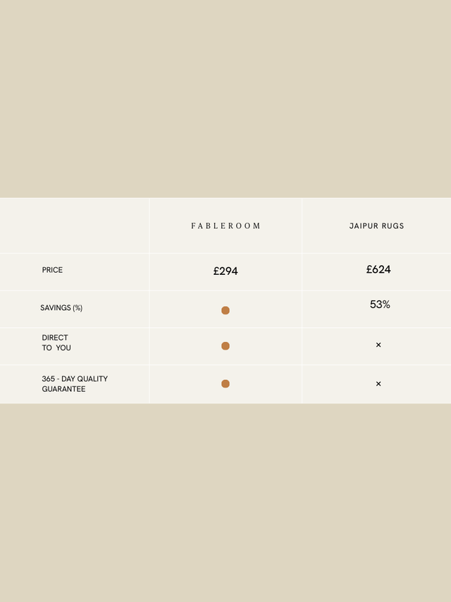 Mia Hand-tufted Wool Rug