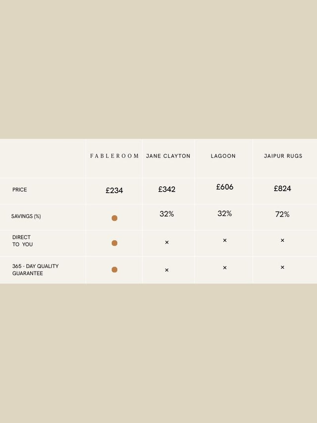 Naya Hand-tufted Ivory Wool Rug