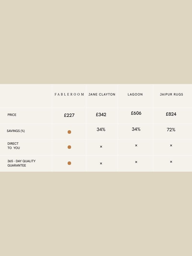 Fiza Hand-tufted Wool Rug